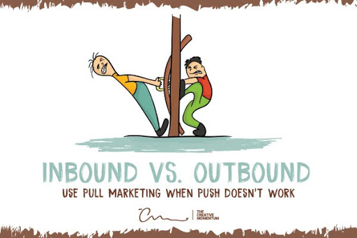 Inbound vs outbound marketing: use pull marketing when push doesn't work. Graphic shows two men trying to open a door  on either side, one pulling and one pushing.