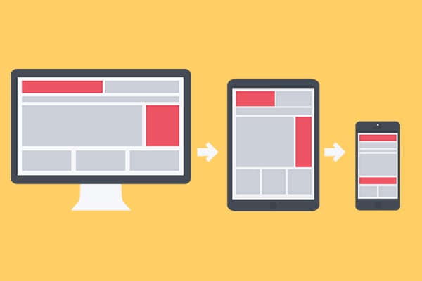Different from mobile design, responsive design uses CSS to adapt screens to various devices. A website shown on monitor, tablet, and mobile screen sizes.