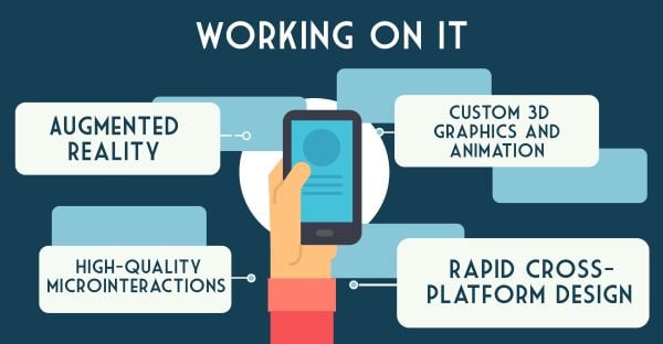 Modern UX design concepts are augmented reality, custom 3D graphics & animation, microinteractions, rapid cross-platform design