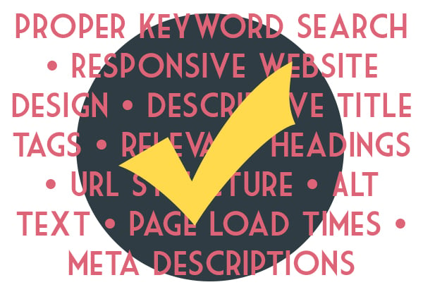 Many on-page and off-page elements are weighted differently. A large checkmark over words describing on-page and off-page SEO tactics