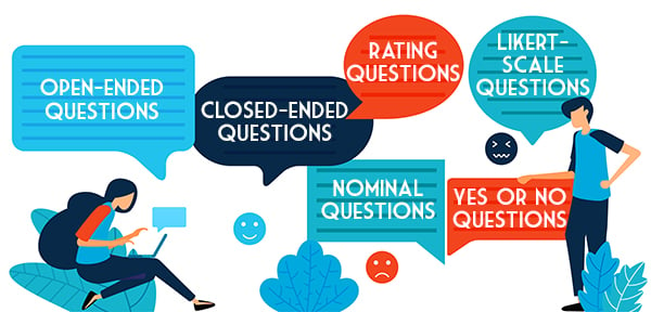 Website online surveys take many forms, depending on your marketing and sales goals. Learn about different types of questions here.