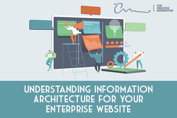 Understanding Information Architecture for Your Enterprise Website. [graphic] People work on an oversized screen - scaffold, gears, star reviews, etc.