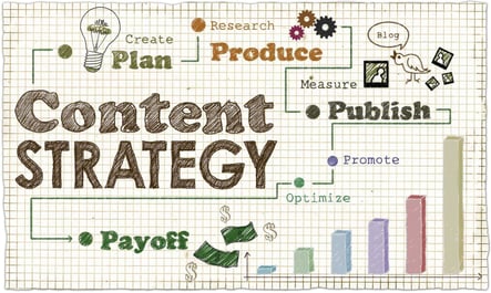 5 Content Marketing Myths That Make Us Lose Sleep
