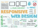 5 Reasons Why You Need Responsive Web Design