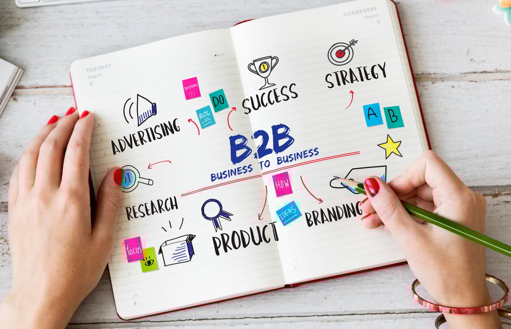 b2b ppc agency