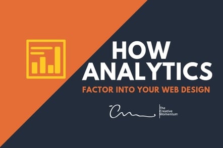 How Analytics Factor Into Your Web Design