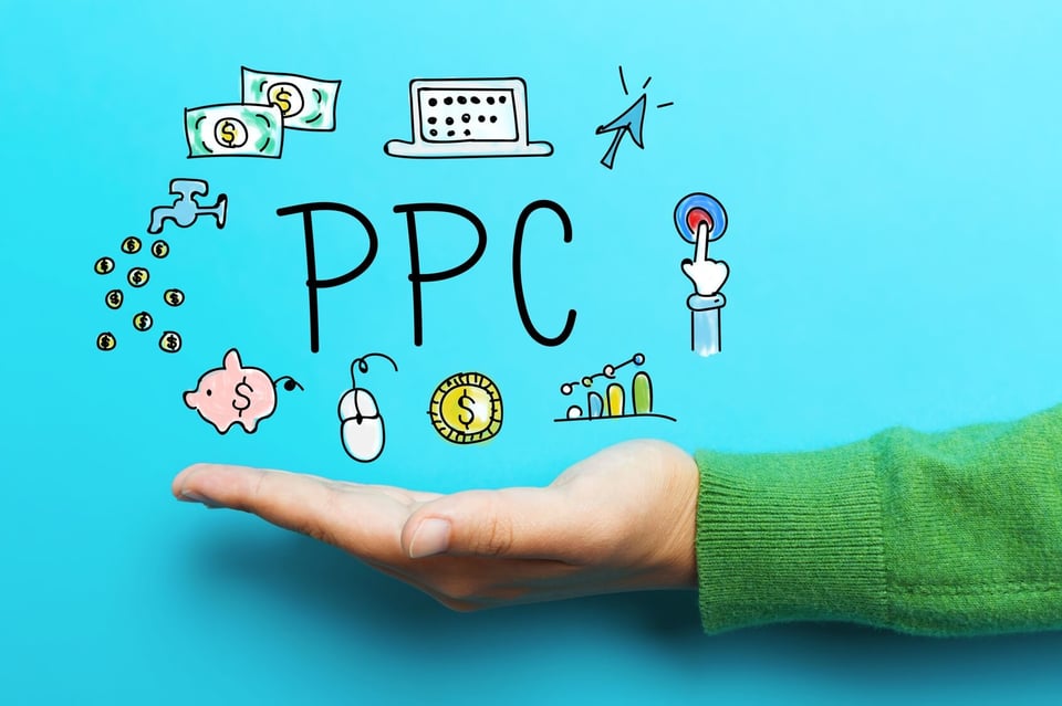 Click world. PPC маркетинг. PPC реклама. Pay per click. PPC campaign.