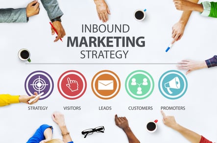 Reasons Why Inbound Marketing Triumphs over Outbound Marketing