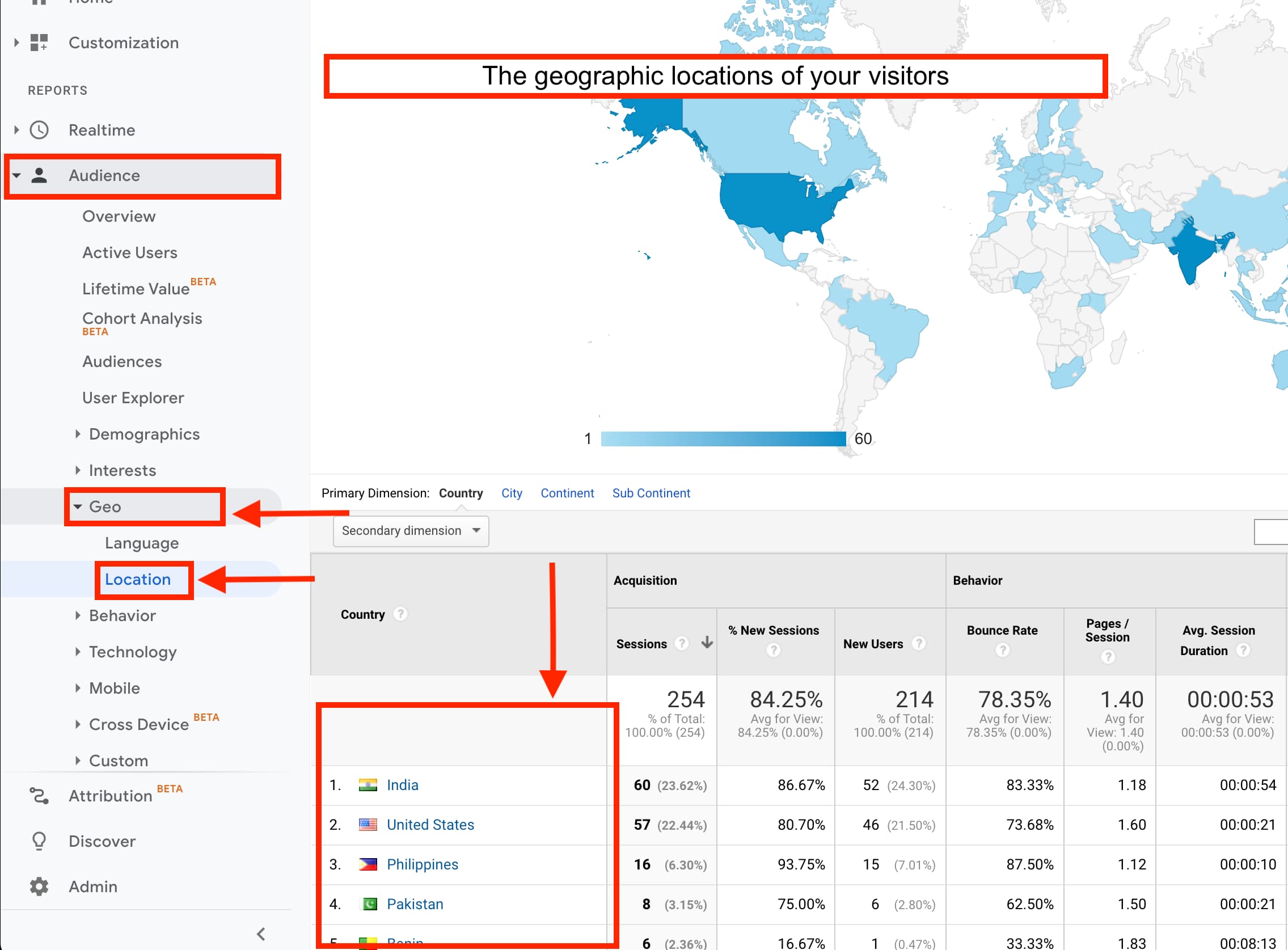The geographic locations of your visitors in Google Analytics