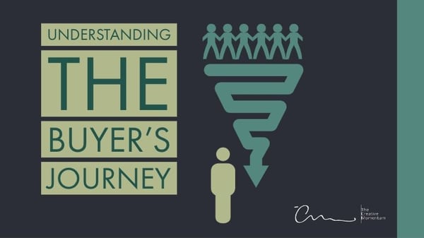 Understanding the Buyers Journey