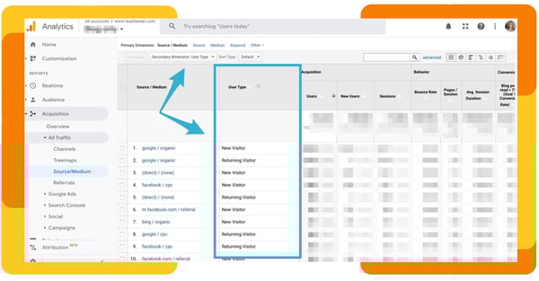 Using dimensions in Google Analytics is a very useful way to view specific metrics. Screenshot of Google Analytics dimensions