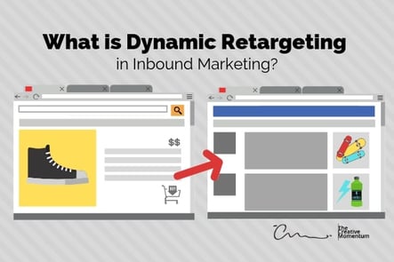 What is Dynamic Retargeting in Inbound Marketing