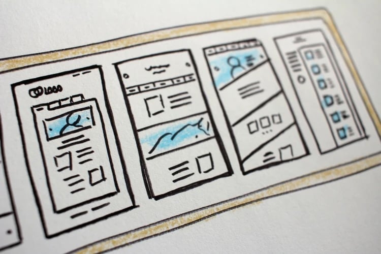b2b website design agency
