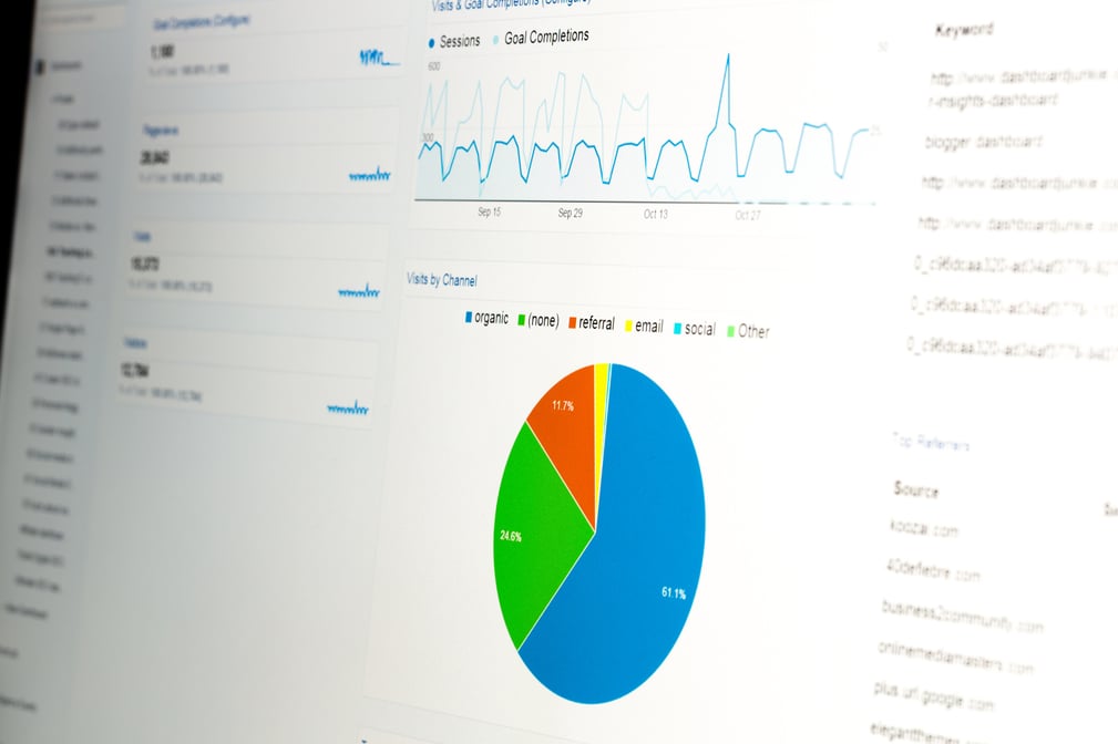 b2b website design