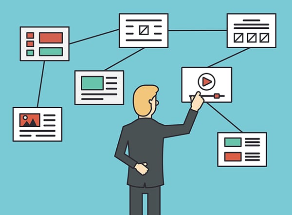 There are common components of effective web design workflows. [Graphic] A man interacts with a web of website components.