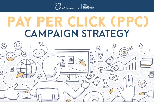 Everything you need to know for an awesome Pay-per-click (PPC) campaign strategy. [graphic] Man sitting in front of monitor, surrounded by money, target, chat bubble and other icons