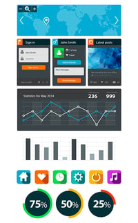 The PPC dashboard is your hub of operations. [graphic] A digital dashboard shows geographic location, statistical graph and more.