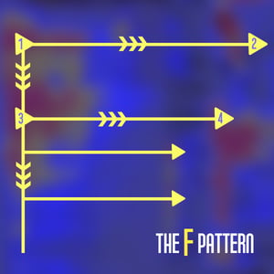 What is the F pattern? Using eye-tracking technology, it's a typical shape that emerges when people scan websites.