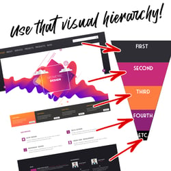 Web design best practices - Use visual hierarchy to prioritize website concepts - a webpage uses colors to signify its visual hierarchy