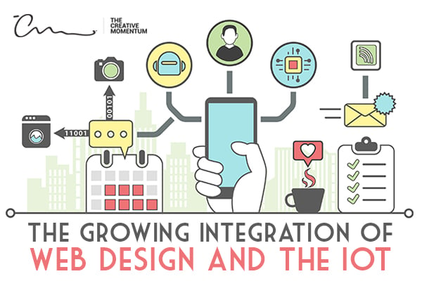 Web design and IoT - a map of interconnectivity between a phone and IoT devices