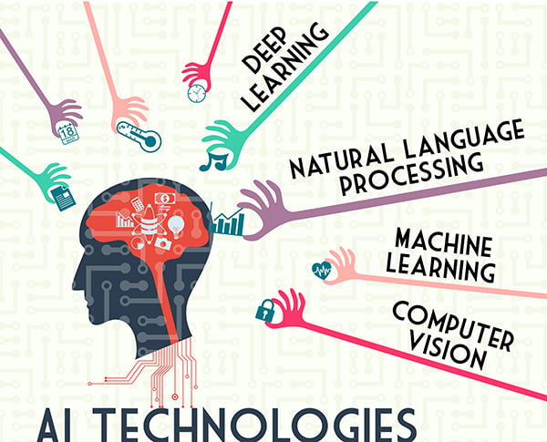 seo artificial intelligence