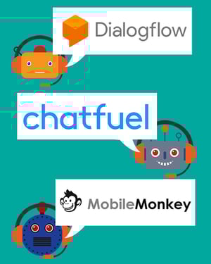 Some great website chatbots are Dialogflow, chatfuel and MobileMonkey - chatbot avatars with chat bubbles