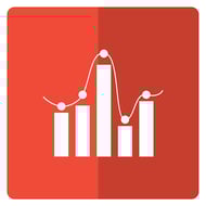 One of the most important PPC KPIs is average click-through rate (CTR) - bar graph
