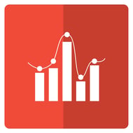 One of the most important PPC KPIs is average click-through rate (CTR) - bar graph