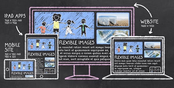 How to Improve Your B2B Website - Make your site mobile friendly using flexible images and CSS to adjust for screen size