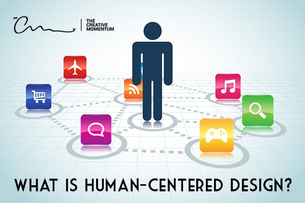 User Experience Web Design - What is human-centered design? Human figure stands on icon grid - game controller, magnifying glass, music notes, etc