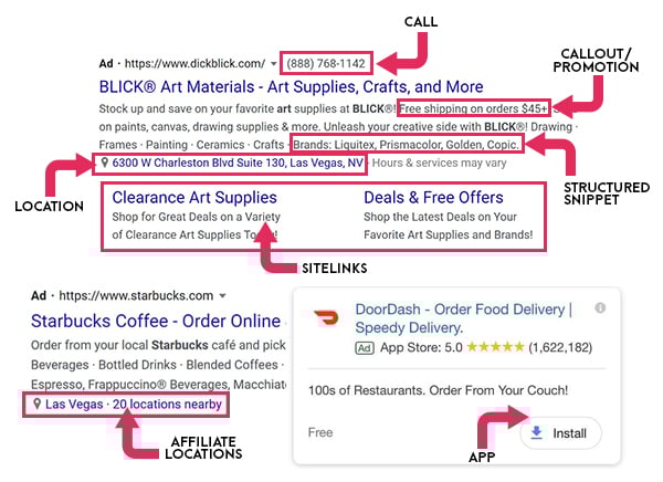Different parts of Google Ad Extensions - call, callout, structured snippet, location, sitelinks, affiliate locations, app