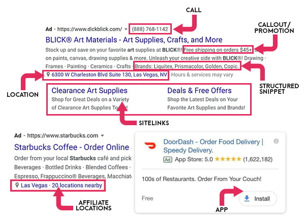 Different parts of Google Ad Extensions - call, callout, structured snippet, location, sitelinks, affiliate locations, app