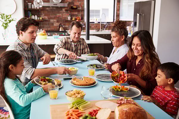 How do images affect your web design? Family eating at the table - an image's context affects how users respond to your site