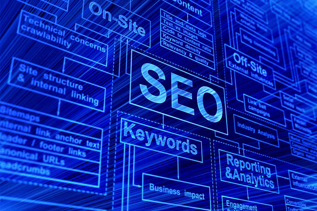 A screen showing the different parts of search engine optimization