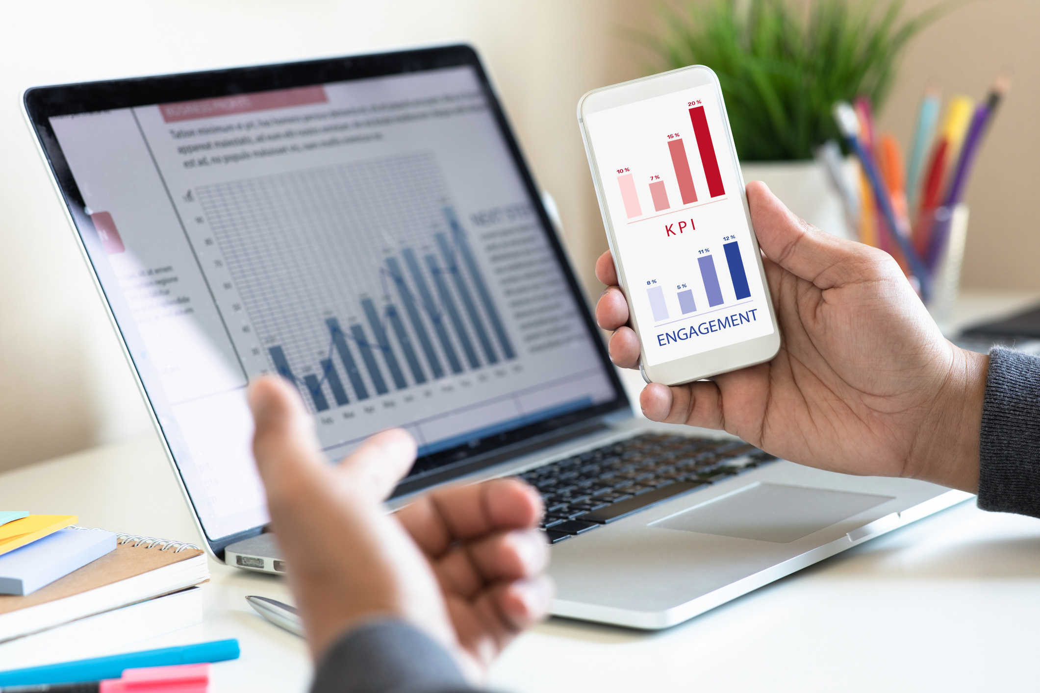 kpi marketing