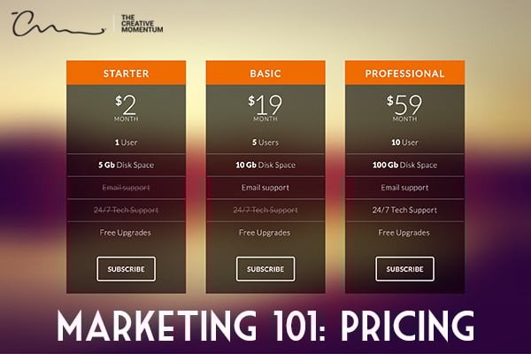 Best pricing website