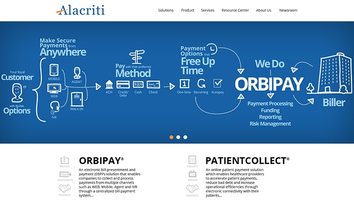 Alacriti Company | The Creative Momentum - Web Design & Digital Marketing
