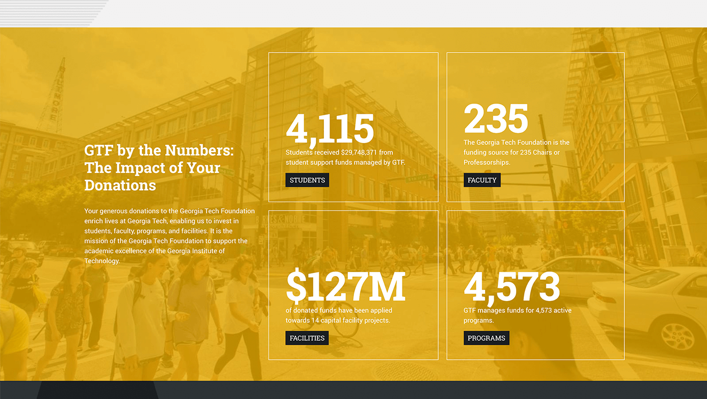 Georgia Tech Foundation | The Creative Momentum - Web Design & Digital Marketing