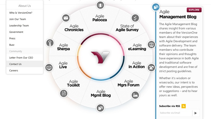 VersionOne | The Creative Momentum - Web Design & Digital Marketing