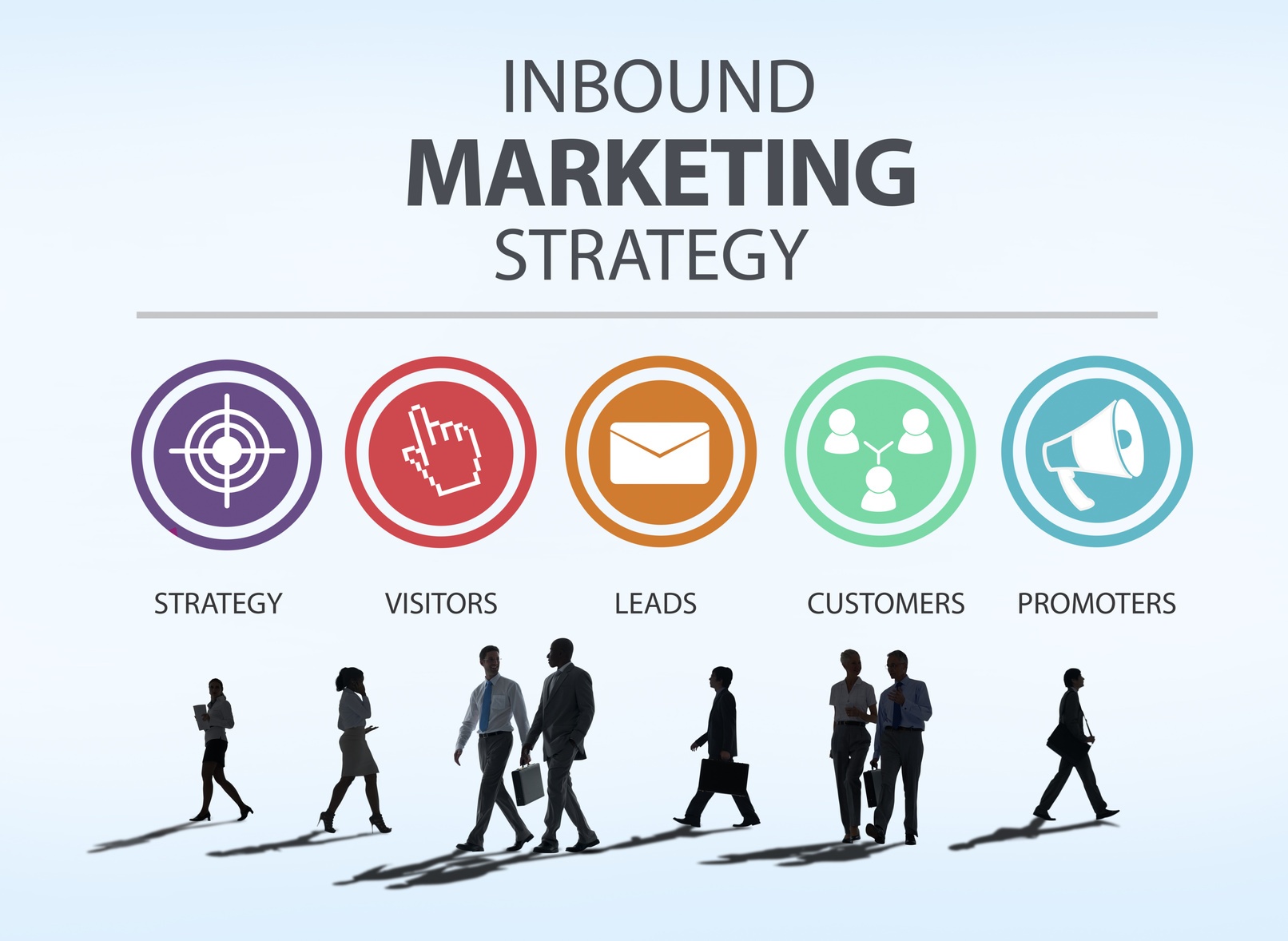 The Best Way to Generate Leads Create an Inbound Marketing Strategy